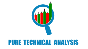 Learn Pure Technical Analysis Online Course